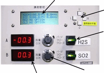 KG130ガス濃度制御ユニット